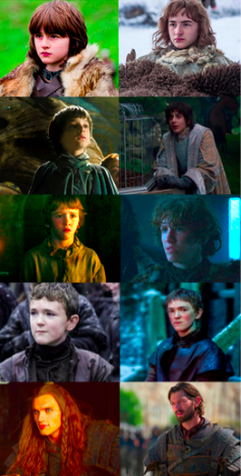 Puberty in Game of Thrones