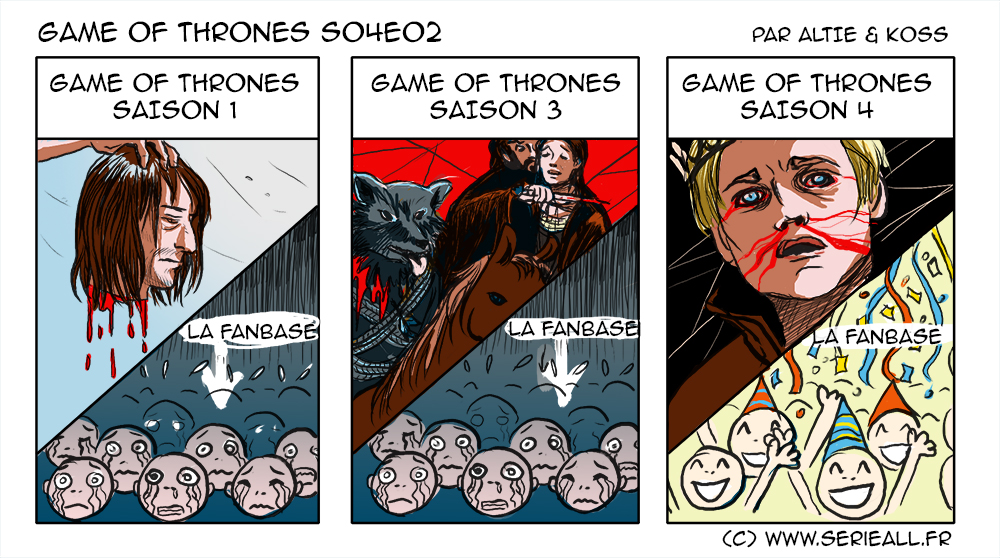 Game of Thrones Strip 2